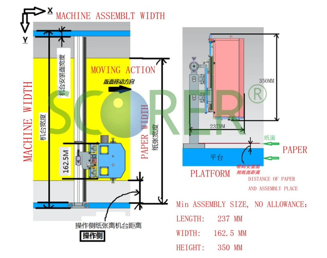 Qr Code Printing Machine Inkjet Coding Machine Date Printer Industrial Inkjet Printer Inkjet Coding Machine Piezo Inkjet Printer Qr Code Printer