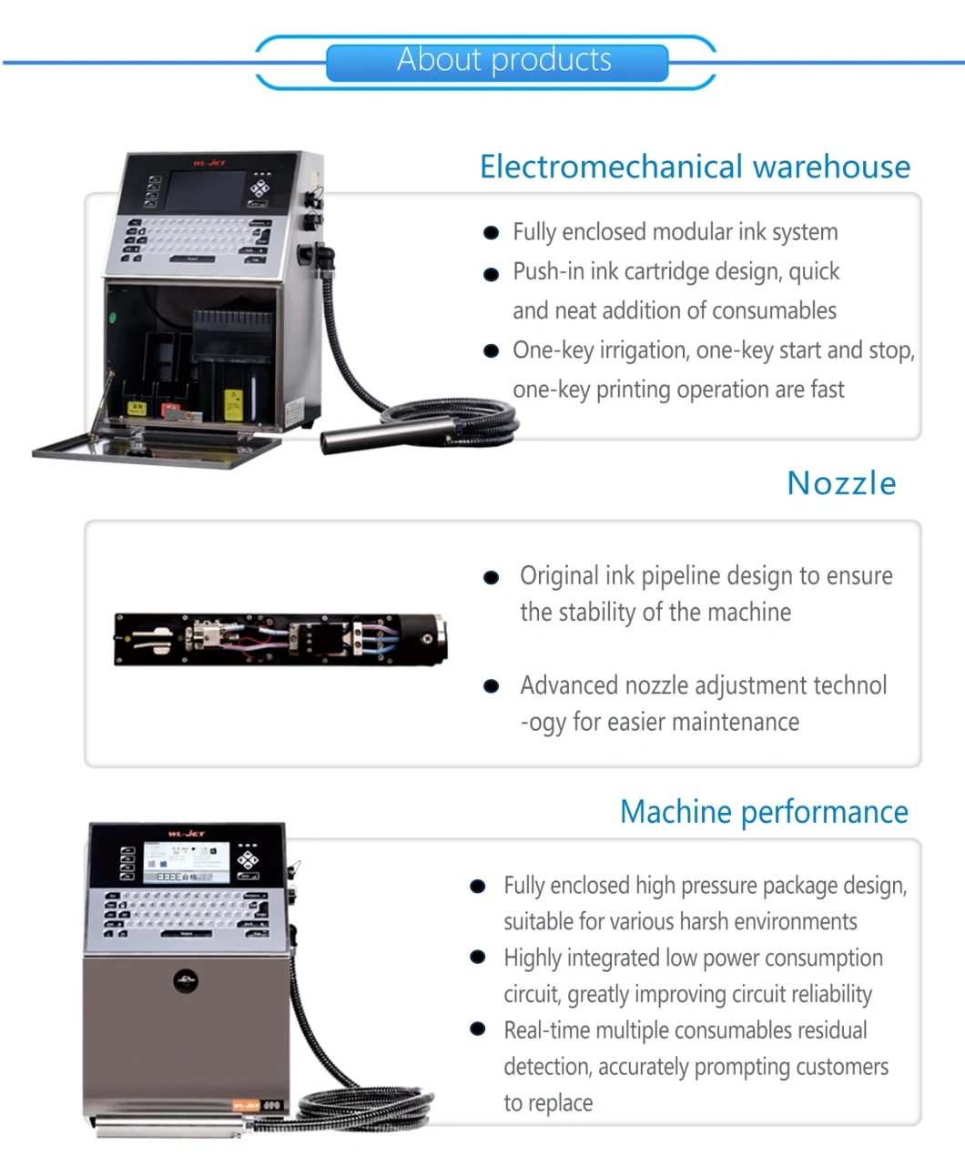 Industrial Automatic Cij Online Code Expiry Date Batch Lot Number Continuous Ink Jet Printing Machine Inkjet Printer (690)